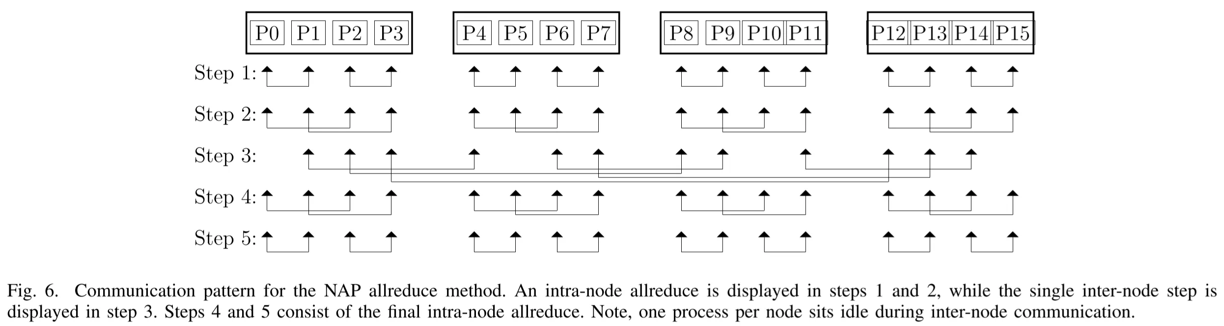image-20210713150519722.png