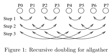 image-20210716145205238.png