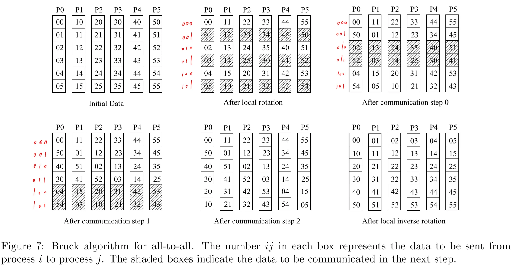 image-20210716153526257.png