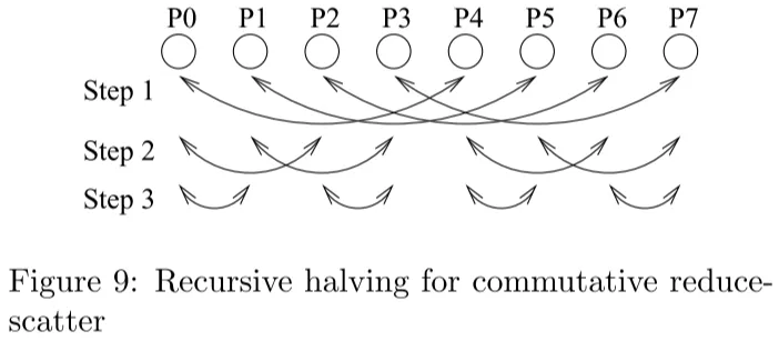 image-20210716154935110.png